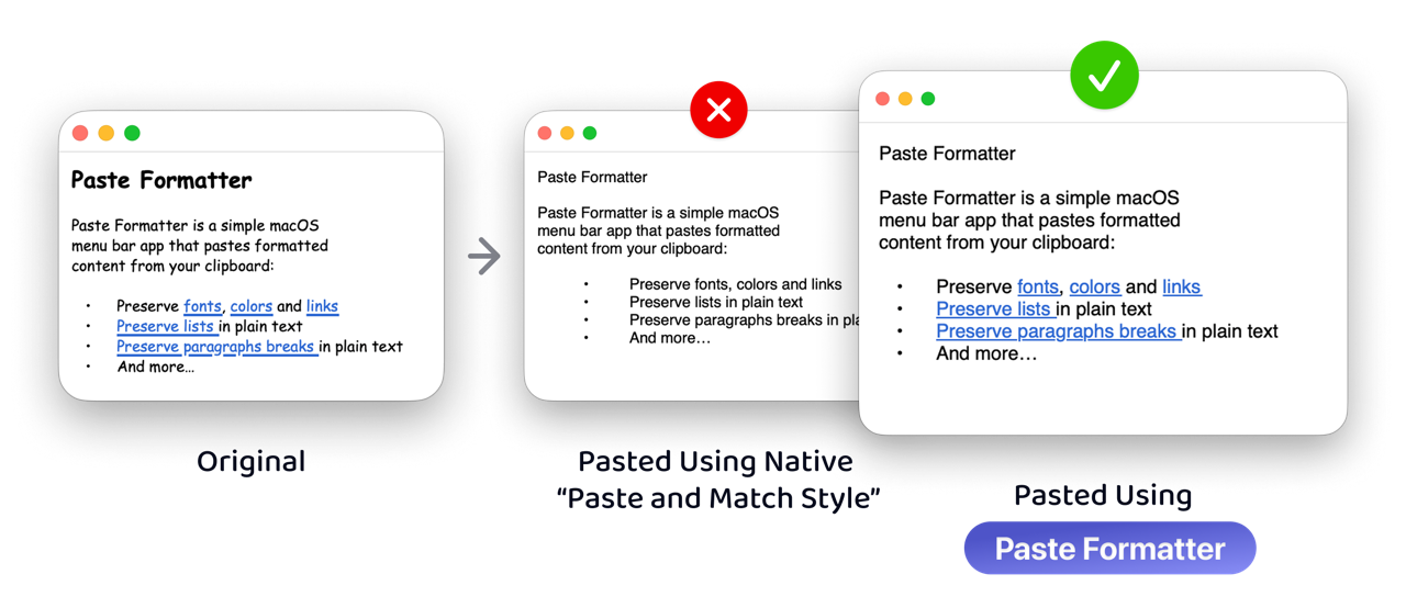 Comparison showing original clipboard content, native Paste and Match Style losing formatting, and Paste Formatter preserving useful formatting.